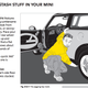 Illustration for article titled Whats The Ideal Car For Smuggling Drugs?